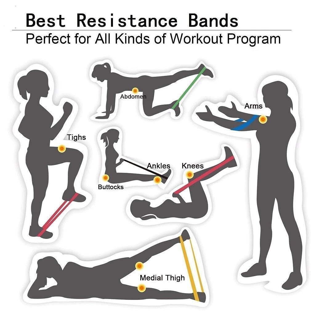 Mini Band Resistance Bands Women's Workout Best Mini
